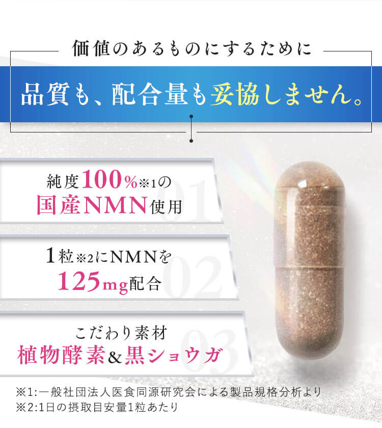 品質も、配合量も妥協しません。
