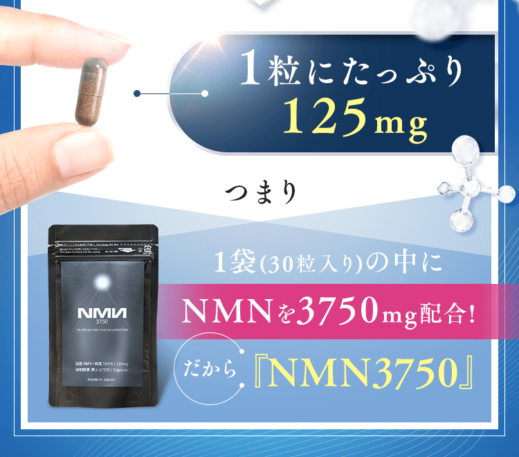 1粒にたっぷり125mg