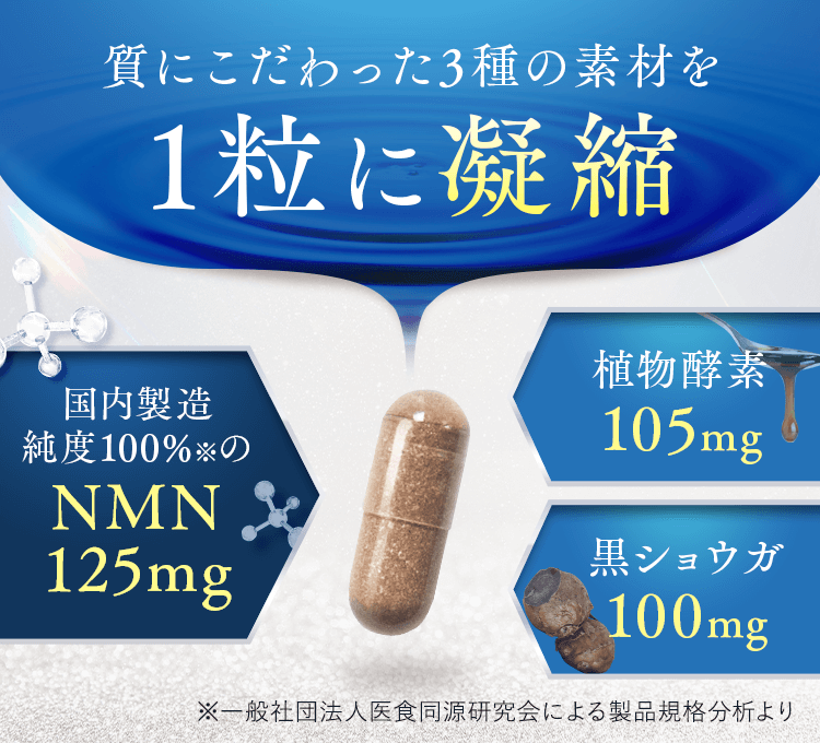 質にこだわった3種の素材を1粒に凝縮